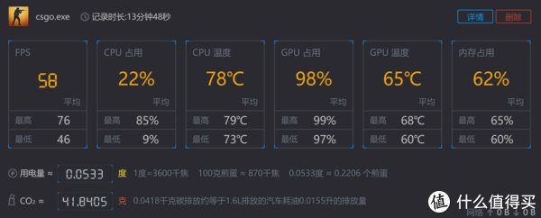 不只是买OLED屏幕送笔记本-无畏Pro14 