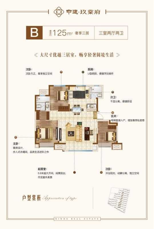 建玖棠府|天津东丽湖茂悦城 VS. 中建玖棠府谁是你的菜？