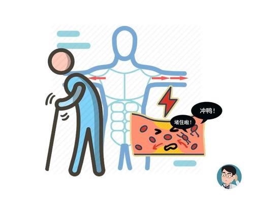 健康长寿之人，通常起床后都符合4个指标！若都符合，偷着乐吧！