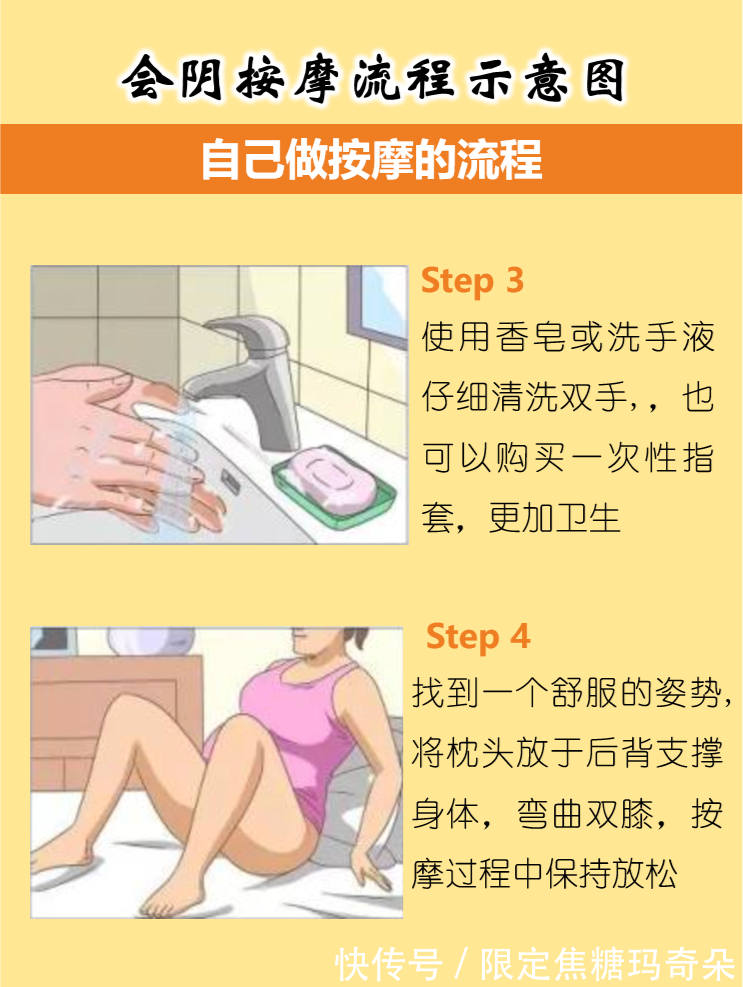 yd|!无侧切无撕裂你需要先了解这些!