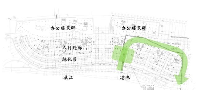 史可法|这里会成为上海下一个陆家嘴吗!