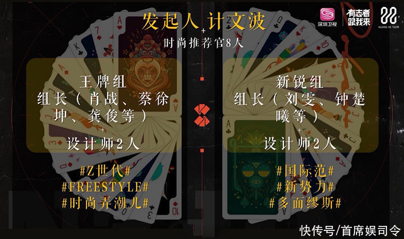 刘雯|顶级综艺来了?肖战、龚俊、蔡徐坤三大顶流,这神仙阵容能请来吗