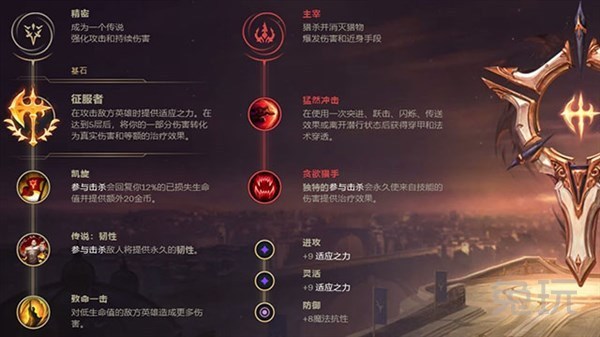 符文|LOL版本上分英雄大盘点 剑魔卡特双双崛起