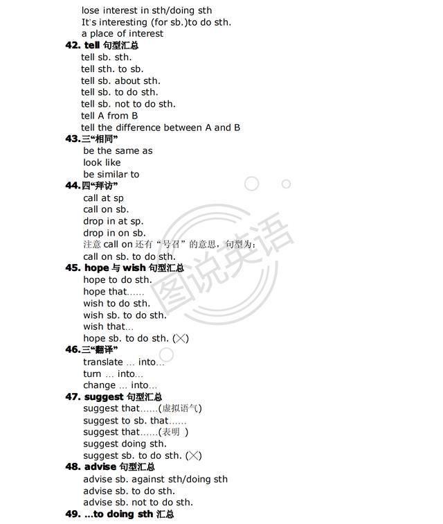 中考|图说英语:中考高考英语短语句型，不外乎这些?