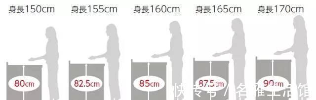 水条|厨房被“低估”的3个设计，颜值高实用性强，用起来幸福感倍增！
