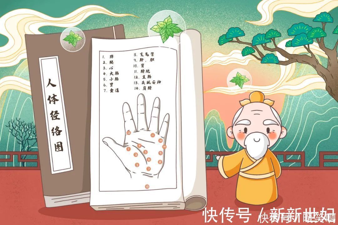 神门穴|万病源于堵,2个地方轻轻转一转,就能打通淤堵,疏通十二条经络