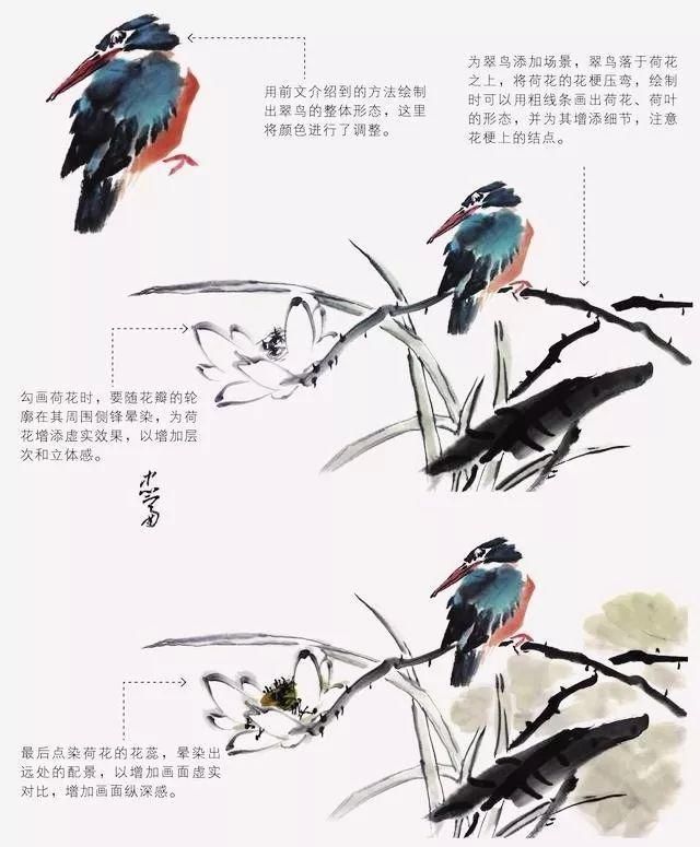  三种吉祥鸟的画法分享