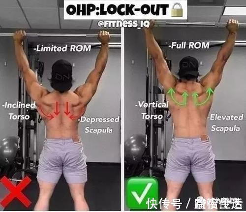 肩胛骨|练胸和练肩都需要“沉肩”,那么卧推的沉肩和肩推的沉肩方式一样吗?!