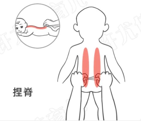 湿气|1岁内孩子不能吃药怎么祛湿？记住这套推拿手法
