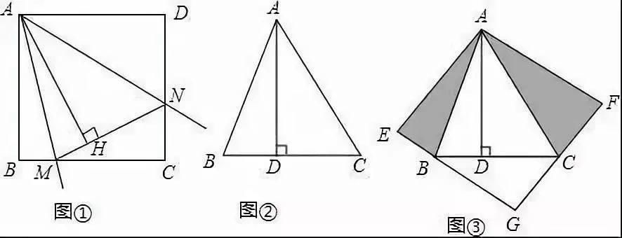 题型|初中数学矩形、菱形、正方形的5大考点及题型汇总！