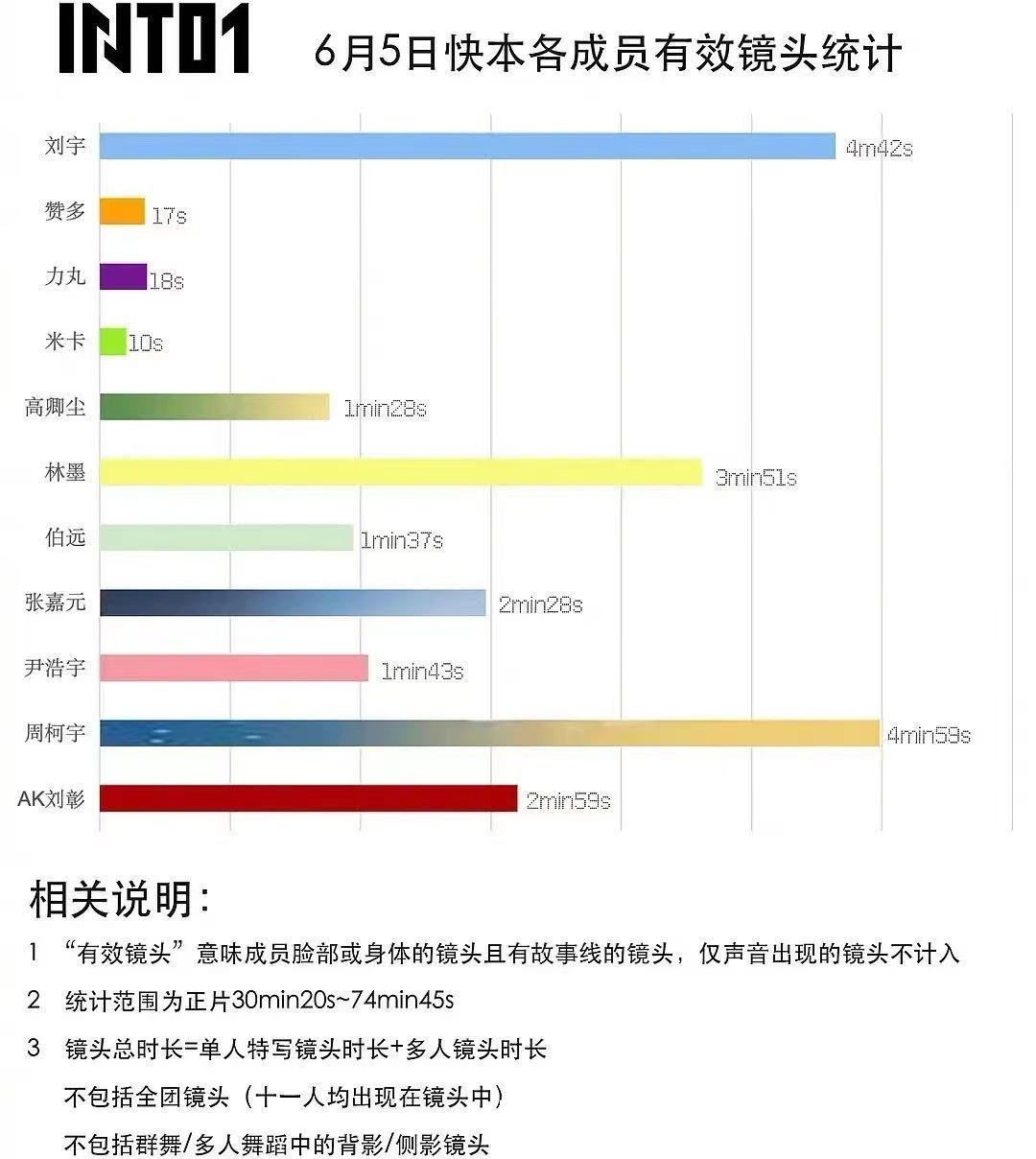 力丸|《快乐大本营》牺牲3个日本明星的利益，收视率创下3个月最高纪录