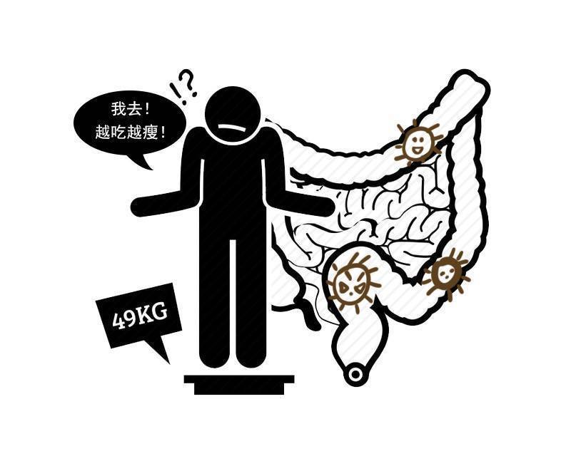 腹痛|这5个症状或是肠癌的早期表现,符合其中一个,也要引起重视