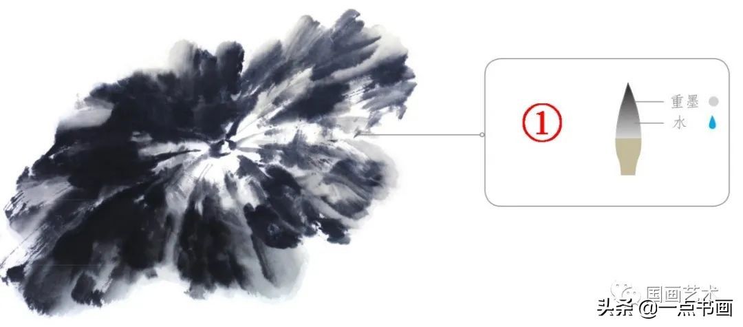 一学就会画荷花金鱼