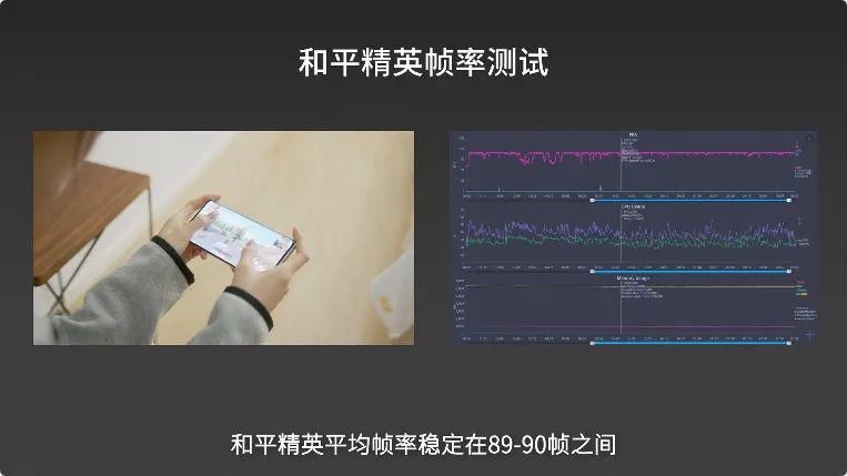 cd机|realme GT 大师版评测：影像与质感的双重越级？