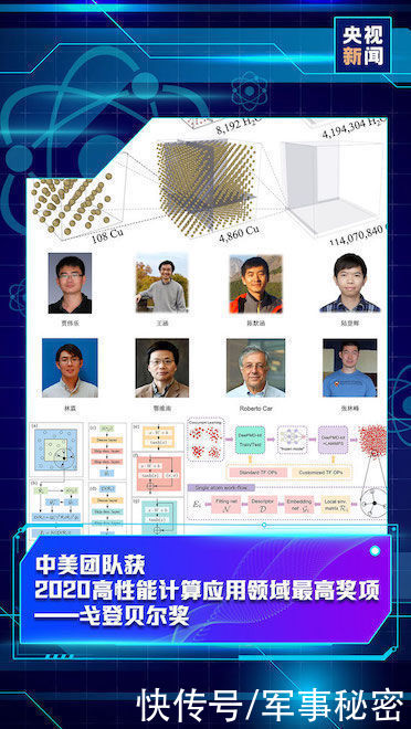 新鲜出炉！两院院士评出2020中国十大科技进展