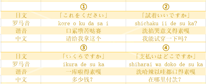 日本|学会这5句日语，走遍日本都不怕