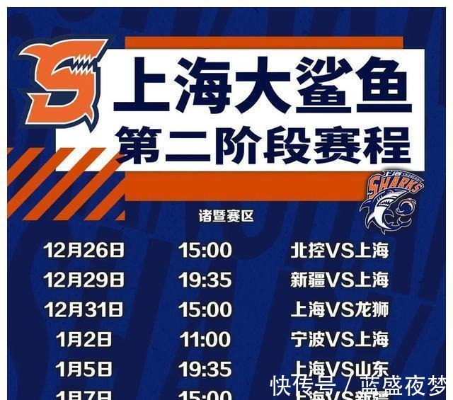 外援|上海男篮迎甜蜜赛程！大外援正式归队，李春江欲带队冲击10连胜！