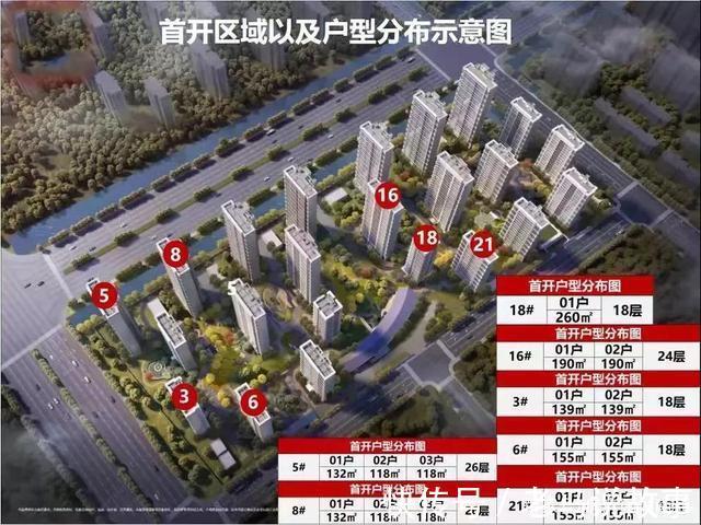 房源|验资100万！苦等1年，中创金鹰终于要开盘