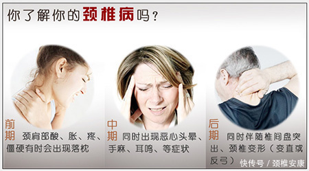 颈部|颈椎安康颈椎病的常见原因有哪些?有什么应对措施?