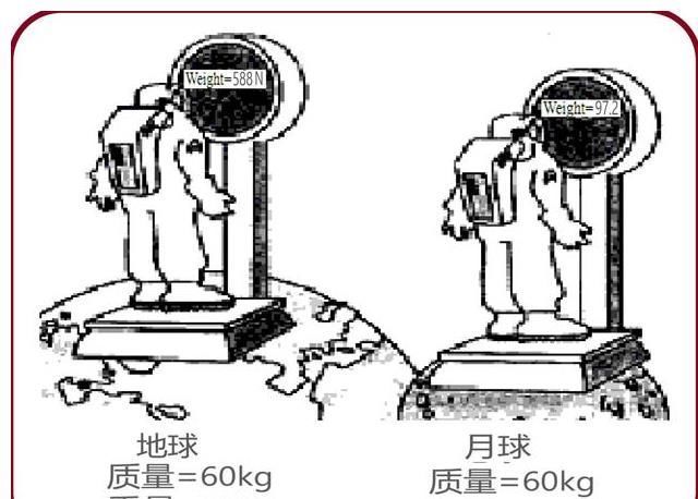 嫦娥五号将带回2公斤“月球宝贝”，是按地球还是月球重量计算？