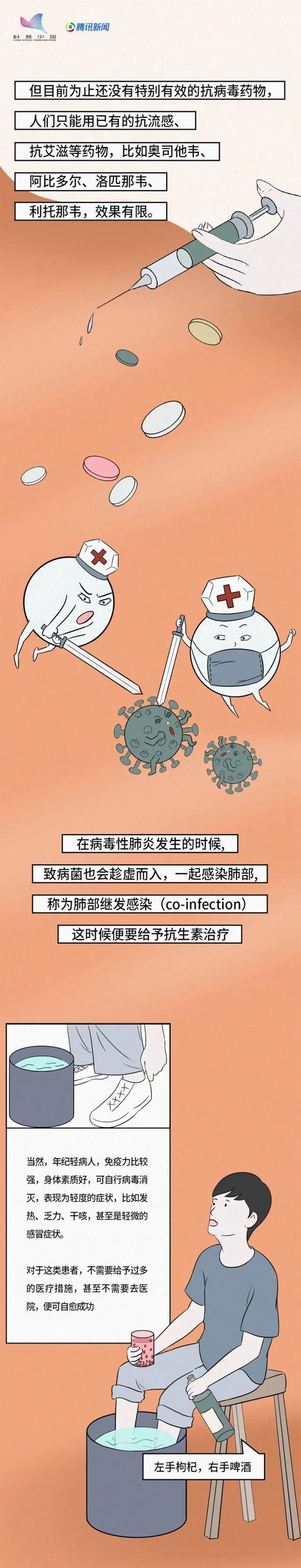 病毒|新冠大作战丨漫画图解新冠病毒到底是一种怎样的生物?？