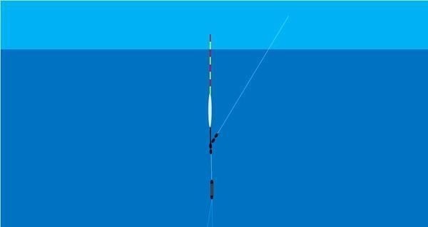 调漂技巧带饵调漂的操作要领和公式，按照公式调漂，肯定错不了