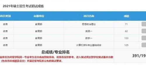 考研调剂捡漏？考生北大复试被刷，成功调剂厦大热门专业，赚大了