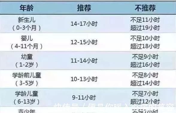 阿萱|父母都是高个子,儿子却“矮”人一等,问题出在了3个方面上