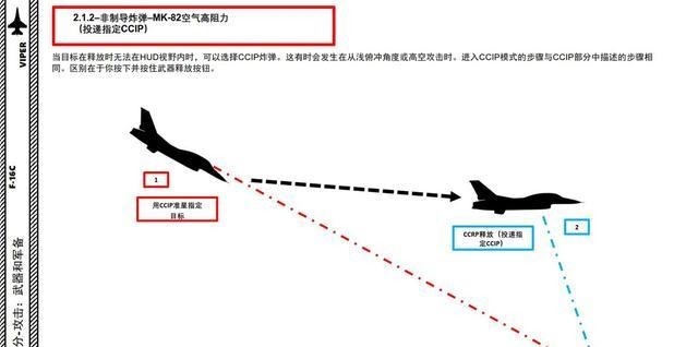 炸弹|DCS F-16CM VIPER毒蛇 中文指南 11.5MK82空气高阻力