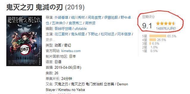动画制作|为什么大家都说《鬼灭之刃》好看，豆瓣才给9.1分？好看在哪里？