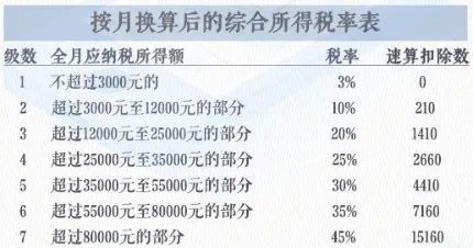 信息确认|萍乡人注意！这件事12月31日前必须办！