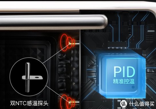 原理|家电不踩坑 篇一:烘焙小白入门烤箱如何选?拒绝听不懂的复杂原理,仅需4招包你会!