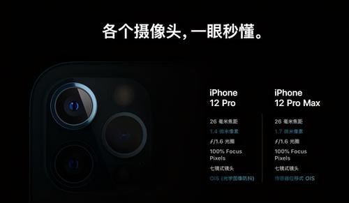 iPhone12ProMax|解读，iPhone12ProMax强悍的拍照能力