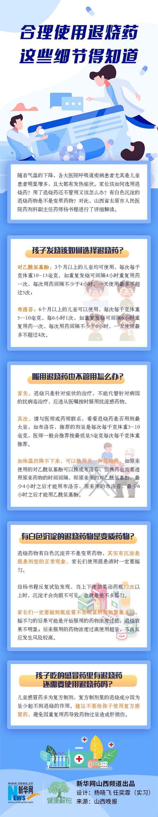 退烧药|【健康解码】合理使用退烧药 这些细节得知道