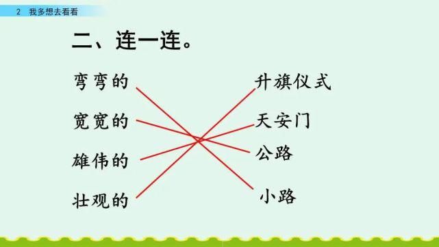 一年级下册语文课文2《我多想去看看》图文详解及同步练习