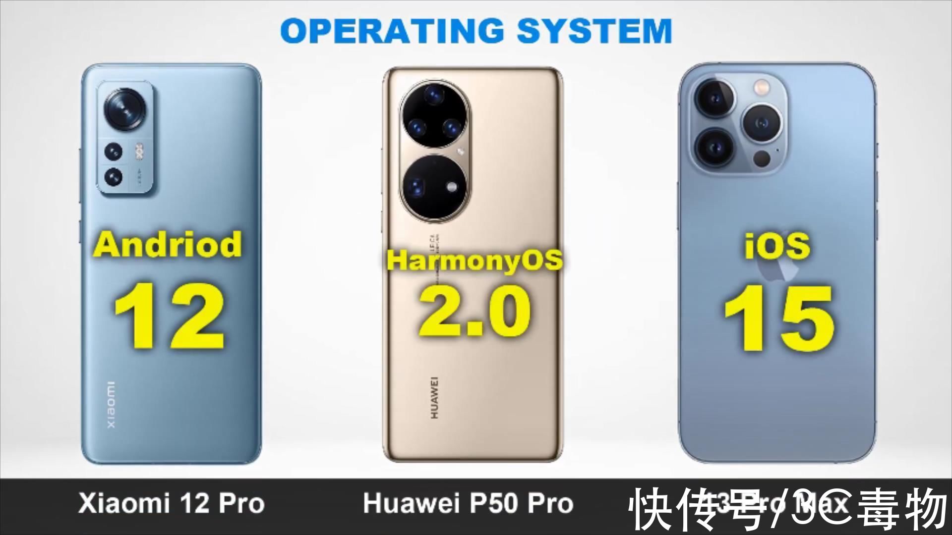 华为p50pro|小米12Pro、华为P50Pro、iPhone13ProMax对比，谁才是顶流旗舰机