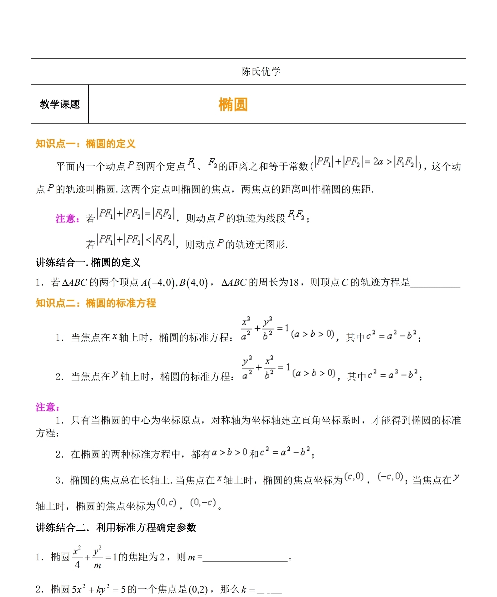 高中数学：椭圆知识题型总结+数学提分神奇技巧，快来掌握！！