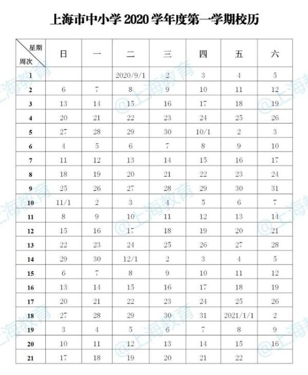 不用|确定了！上海中小学寒假放假时间公布！今年还有12天不用上班