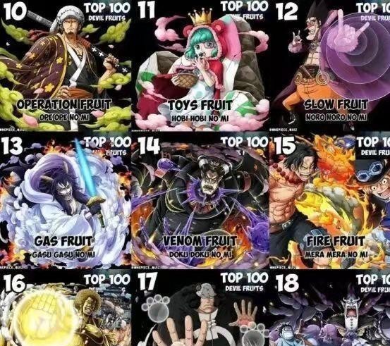 排名|海贼王:外国海迷给100颗恶魔果实排名,怀疑是假粉,实在太乱来