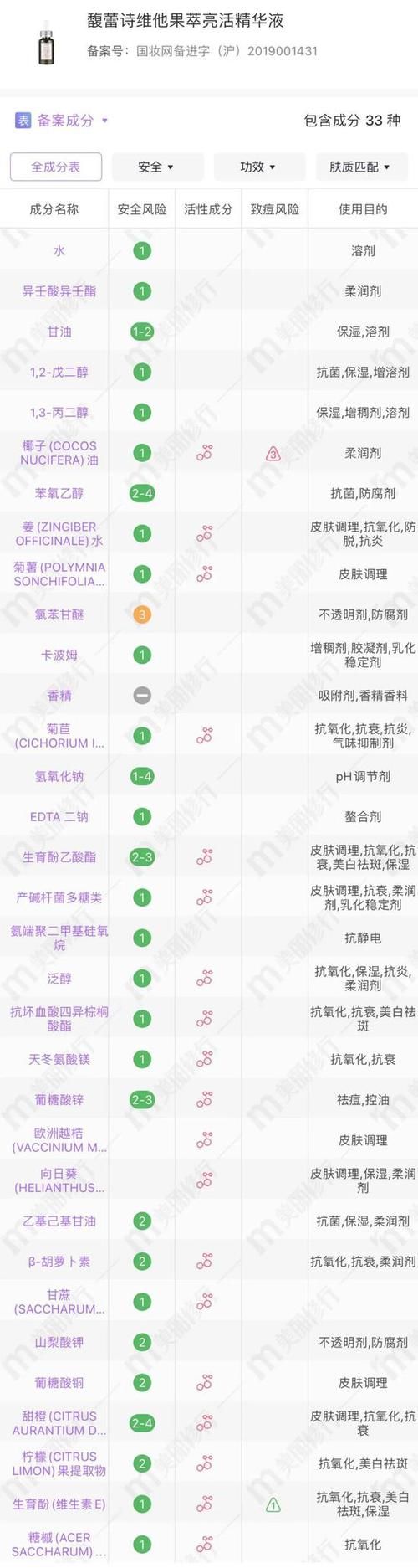 爆品统统看不上?来这些大牌冷门好物里捡个漏