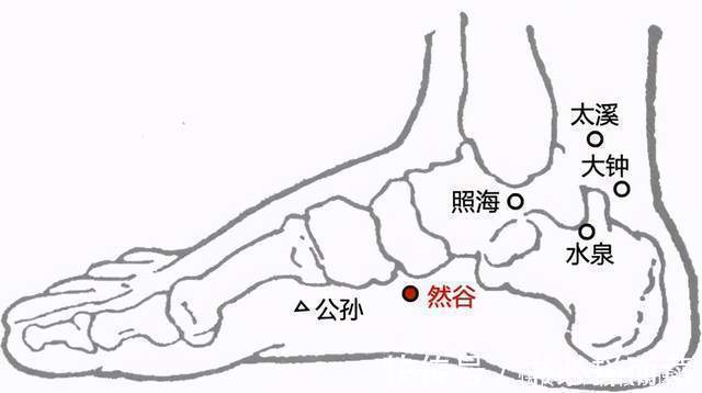 血糖|血糖高的人，身体4种表现要注意，占一个，最好检查一下血糖