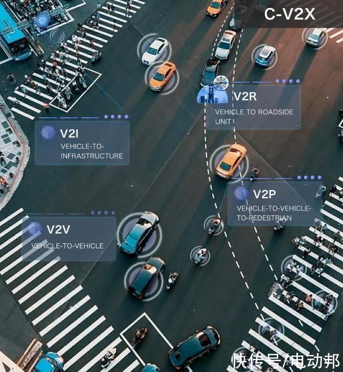 v2x|体验高合汽车「5G+V2X」，浅谈未来智能交通