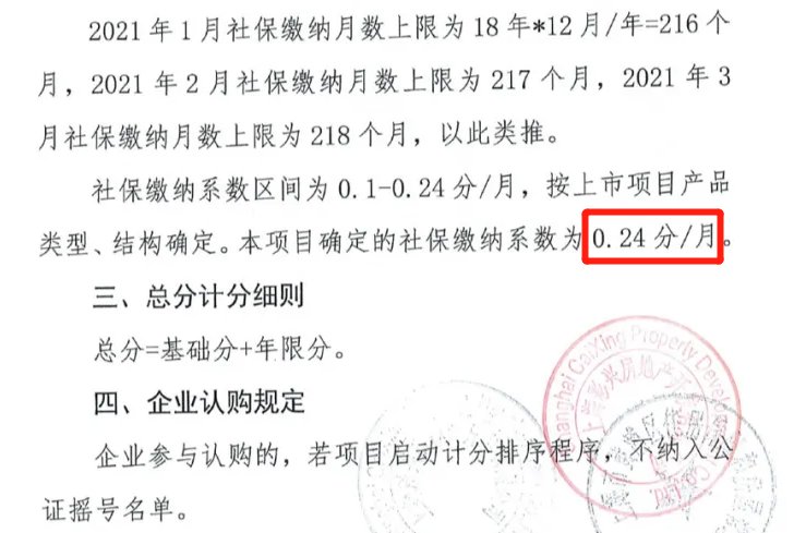 认购|上海高分盘记录或将刷新！翠?湖五集满分认购者可达114分