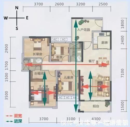 餐厅|纠结:买房如何选好户型?过来人建议:满足这“4个特点”准没错