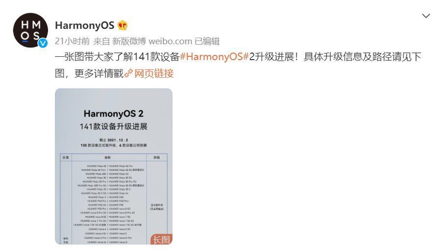 进展|141款设备华为HarmonyOS 2升级进展公布