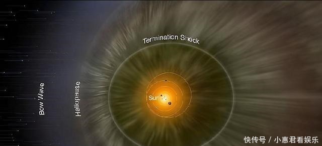 继我国公布深空探测计划后,美国立即跟进,目标1500亿公里
