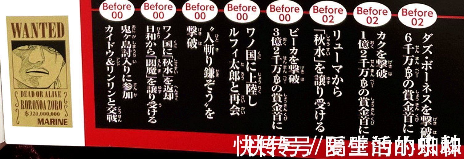 凯多|海贼王情报:索隆获“驱鬼师”身份,击败烬、斩杀大蛇是他的任务
