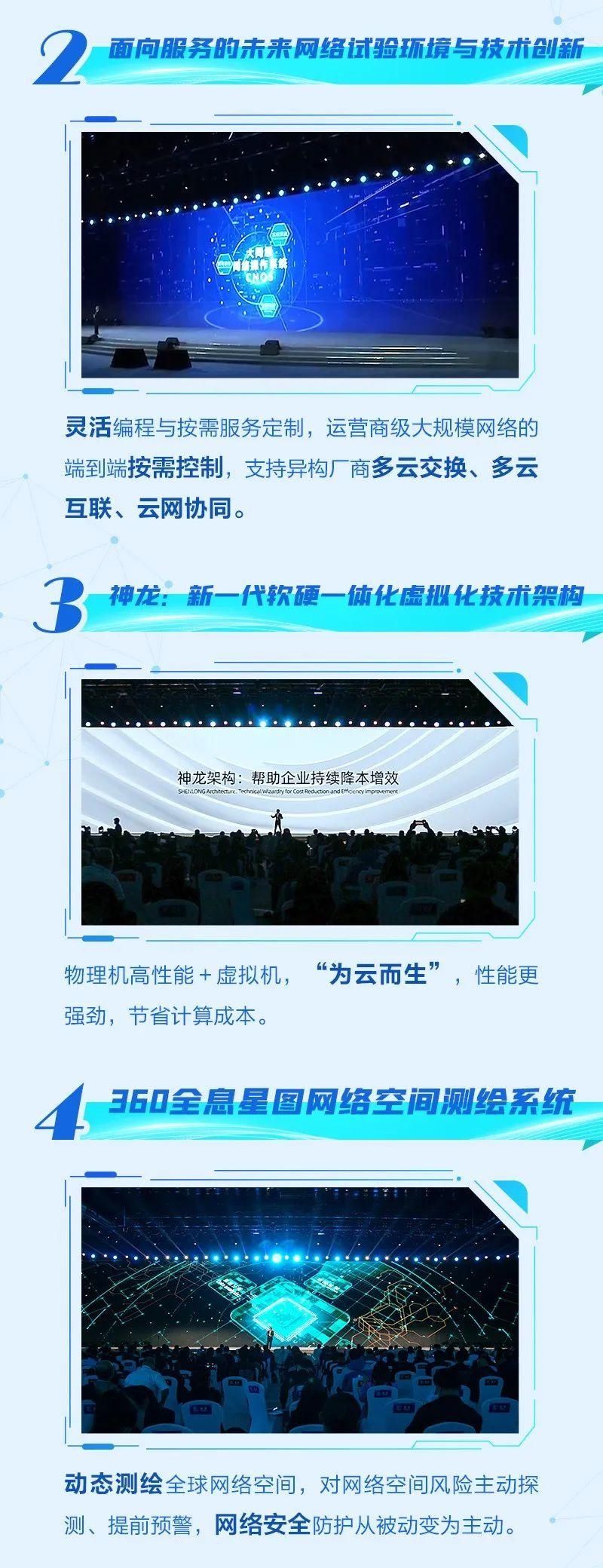 领先|科技潮｜15项世界互联网领先科技成果，带你畅游智慧未来！