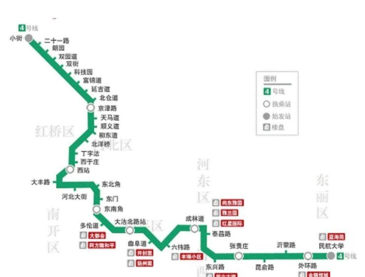 天津|住宅体量超28万㎡!天津环内3盘释出规划补仓环城楼市