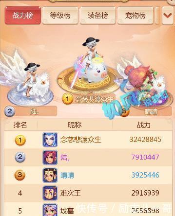 全服|梦幻西游 珍宝阁涛哥梦幻战力3242万, 全服第1的20技能全红雷鸟人!